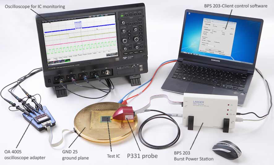 Measurement set-up with P311